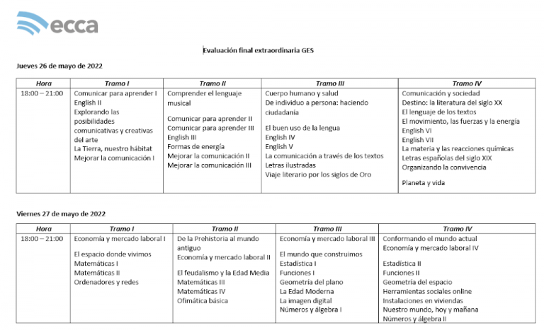 EVALUACIÓN FINAL EXTRAORDINARIA GES (Recuperación)