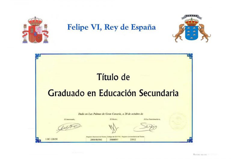 Título de Graduado en Educación Secundaria, Preguntas frecuentes